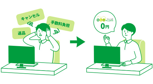 キャンセル手数料0円