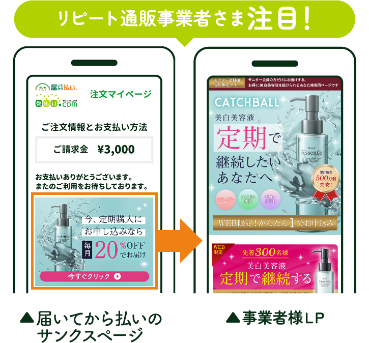 売上アップの販促ができる