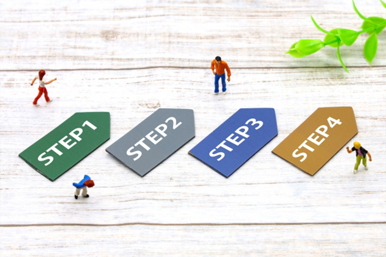 後払い決済の導入方法4ステップ