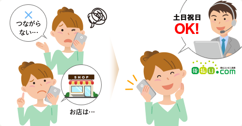 『土日祝のサポートで店舗様の業務負担軽減します』のイメージ画像