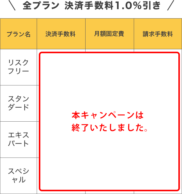 ご利用料金表