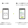 記事「「届いてから払い」「後払い.com」で電子バーコード方式によるコンビニ収納の提供を開始 ～ペーパーレス・コスト削減が可能に～」の画像