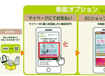 記事「マルチ後払い決済サービス「届いてから払い」　EC・通販事業者さま向け新サービス「販促オプション」5月18日提供開始」の画像